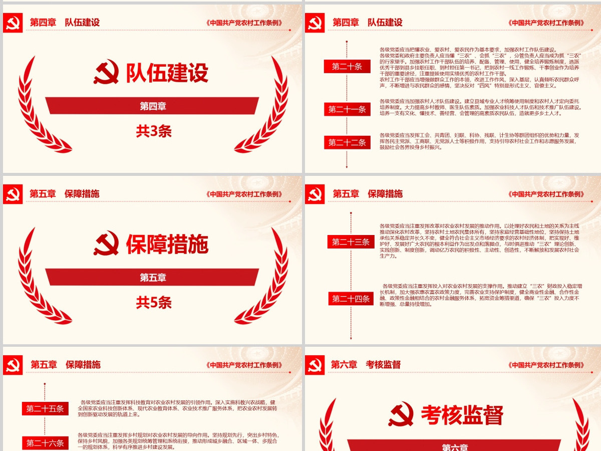 原创中国共产党农村工作条例学习解读ppt-版权可商用 原创中国共产党农村工作条例学习解读ppt-版权可商用