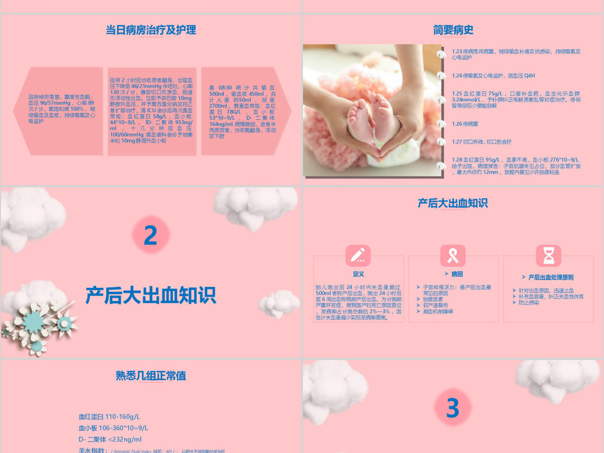 母婴卡通护士孕妇产后大出血护理查房模板 母婴卡通护士孕妇产后大出血护理查房模板
