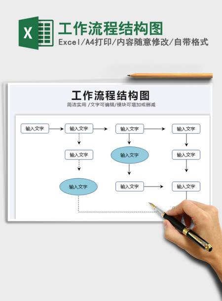 2021年工作流程结构图