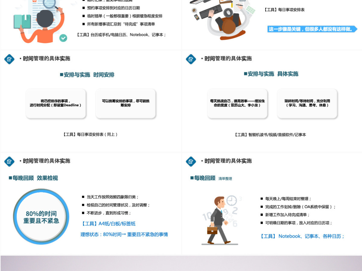 内容型最新时间管理企业员工培训PPT模板 内容型最新时间管理企业员工培训PPT模板
