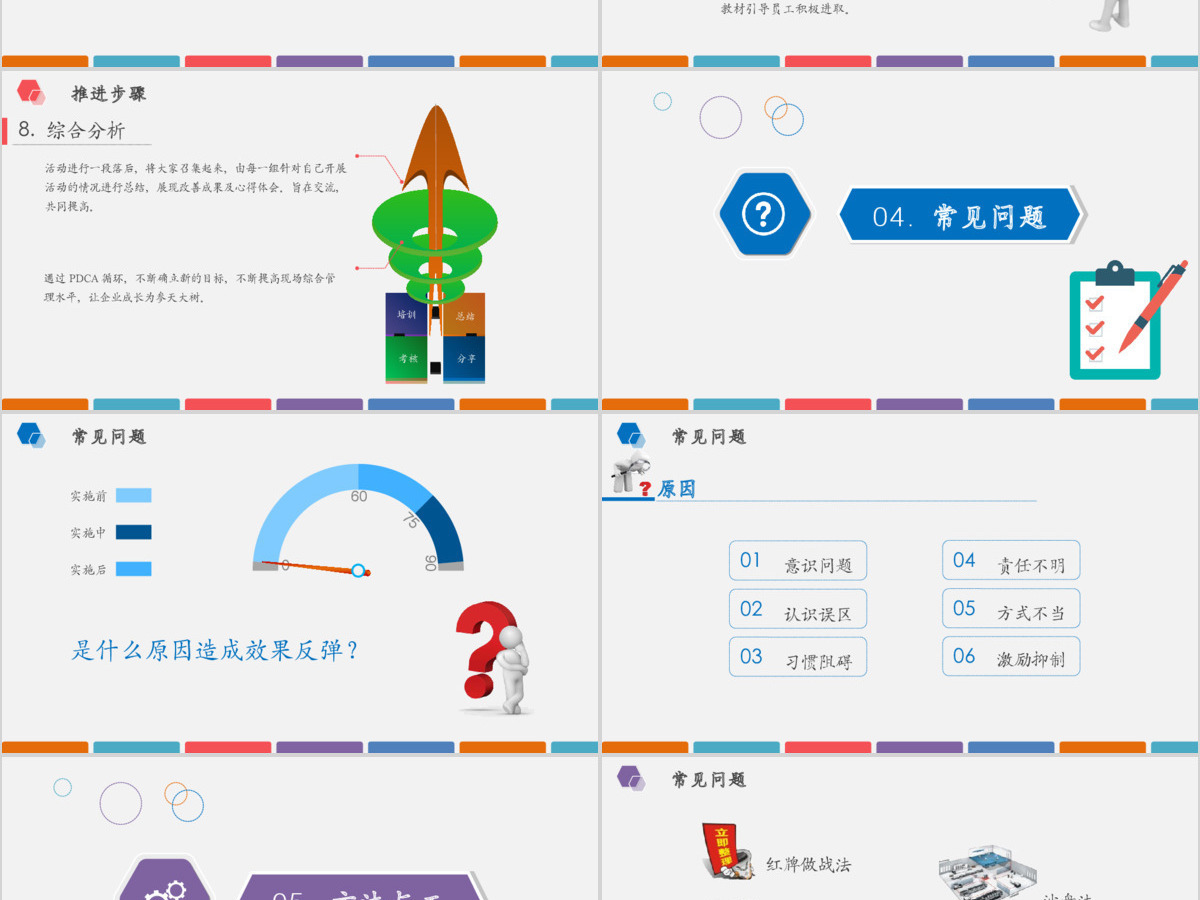 深蓝简约大气商务风企业团队组建团队管理培训ppt模板 深蓝简约大气商务风企业团队组建团队管理培训ppt模板