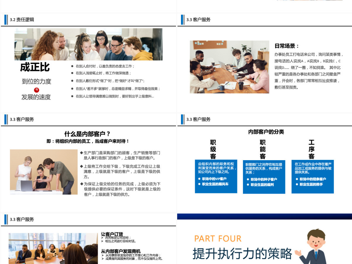 打造卓越的执行力PPT模板
