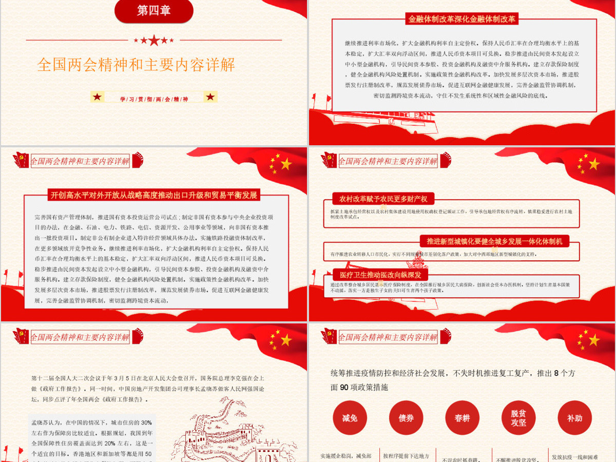 深度学习贯彻2020全国两会精神汇报模板 深度学习贯彻2020全国两会精神汇报模板
