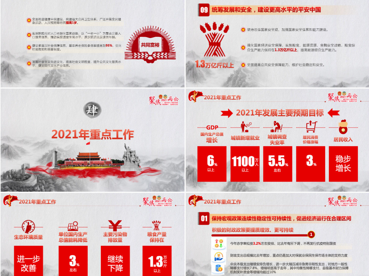 2021聚焦全国两会贯彻落实政府工作报告党课PPT--含讲稿 2021聚焦全国两会贯彻落实政府工作报告党课PPT--含讲稿