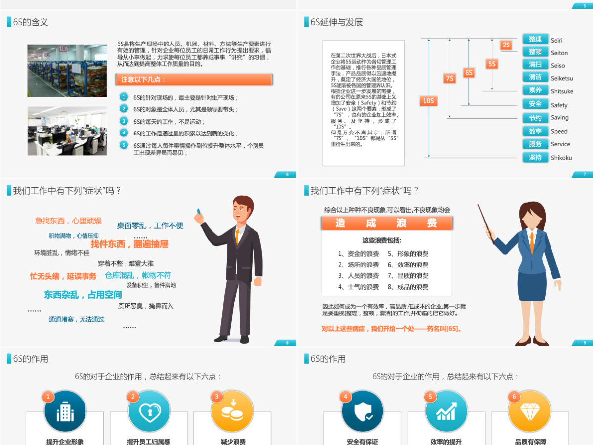 原创公司企业办公室工厂车间员工6S管理培训PPT 原创公司企业办公室工厂车间员工6S管理培训PPT