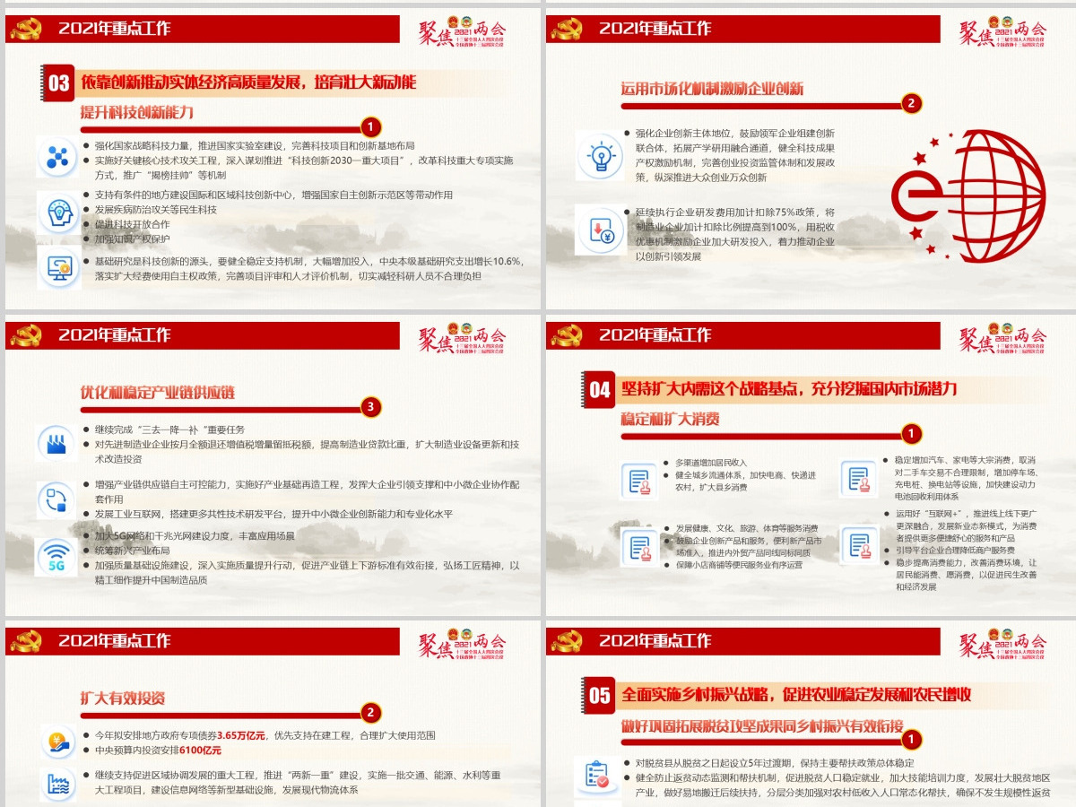 2021全国两会政府工作报告全文学习PPT模板-含讲稿