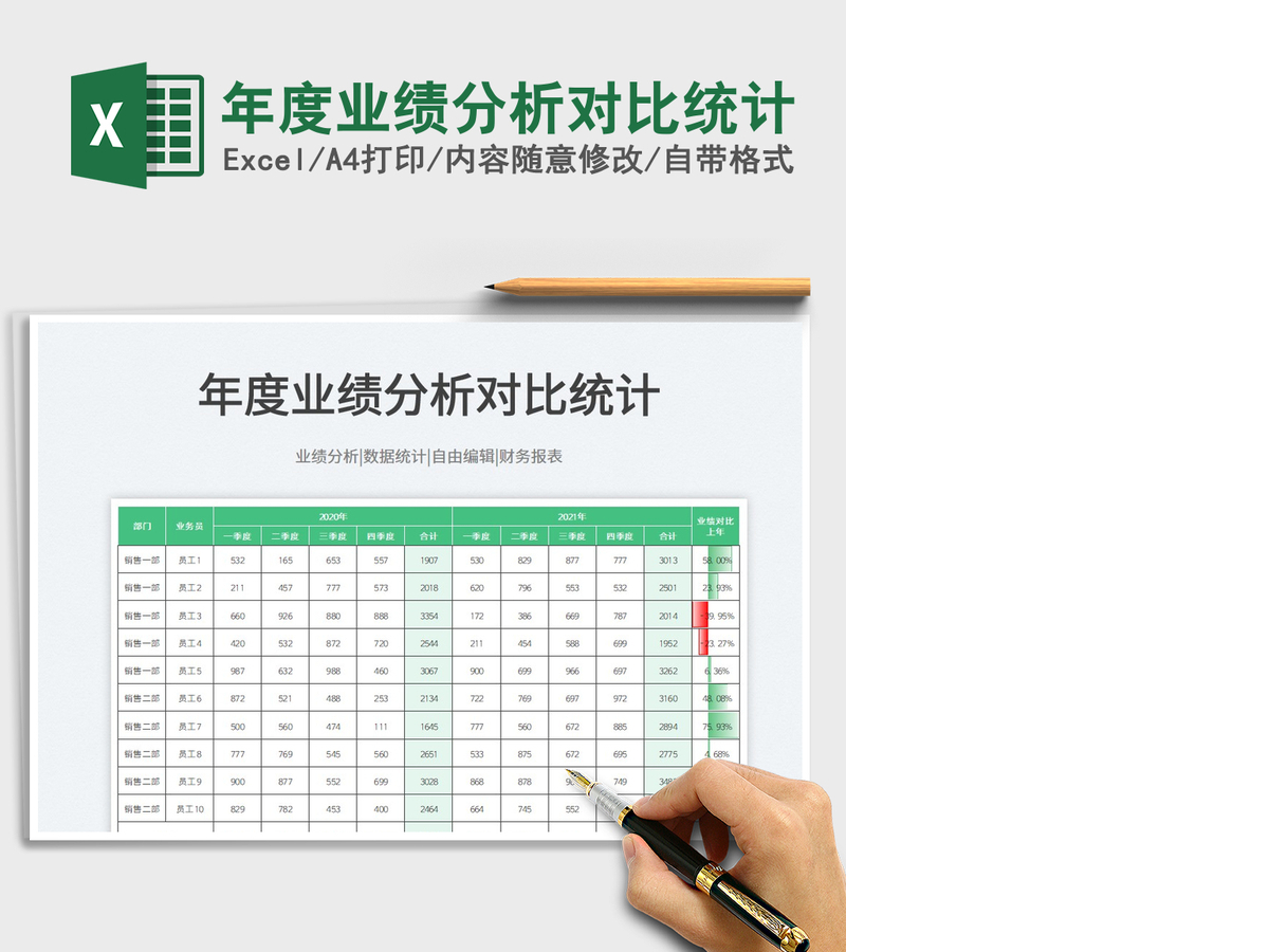 2021年度业绩分析对比统计免费下载 2021年度业绩分析对比统计免费下载