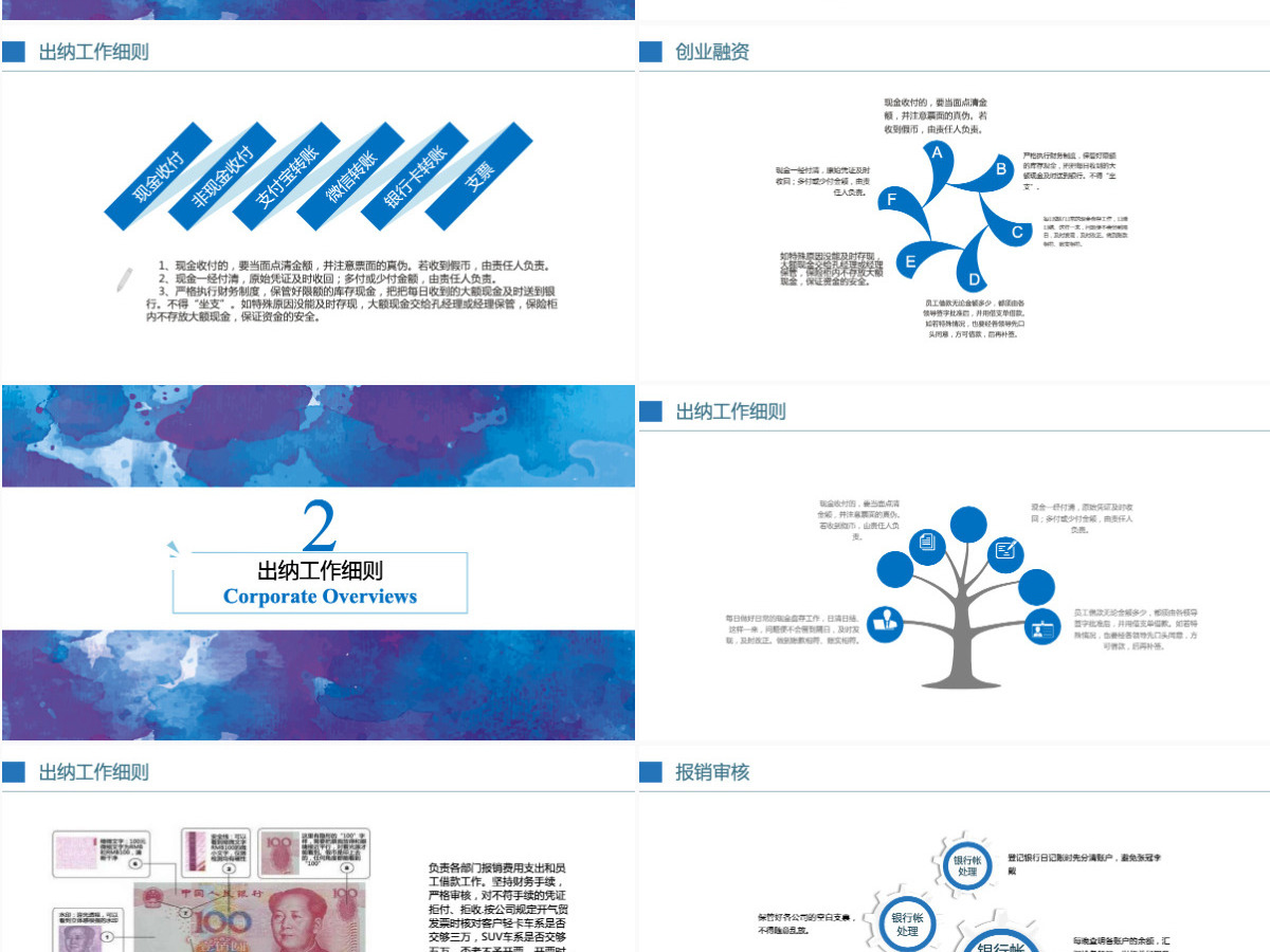 纹理蓝完整版财务部出纳工作ppt模板 纹理蓝完整版财务部出纳工作ppt模板