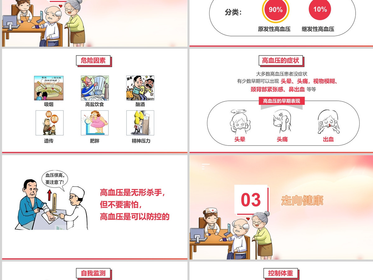 粉色唯美卡通大气全国高血压日PPT模板 粉色唯美卡通大气全国高血压日PPT模板