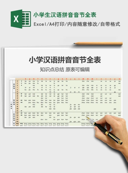 2021年小学生汉语拼音音节全表 2021年小学生汉语拼音音节全表