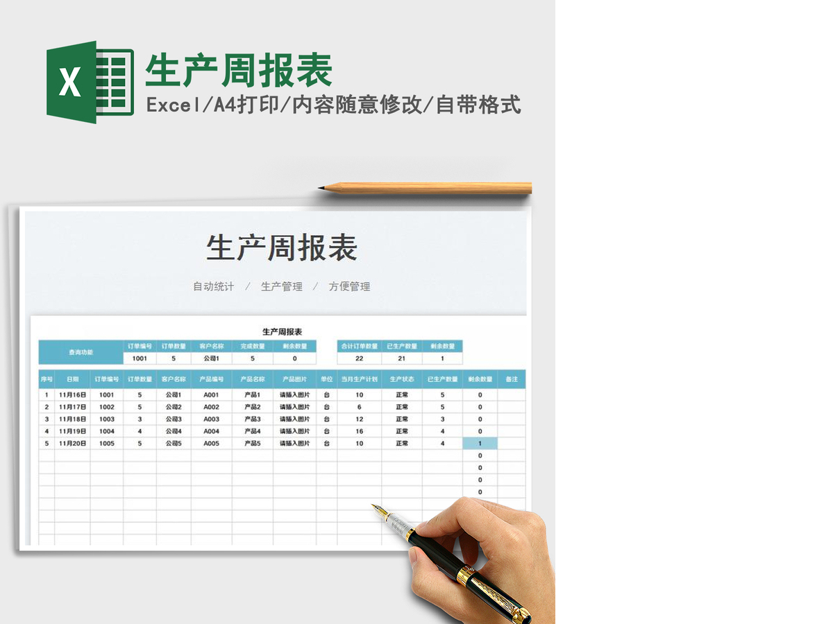 2021生产周报表免费下载 2021生产周报表免费下载