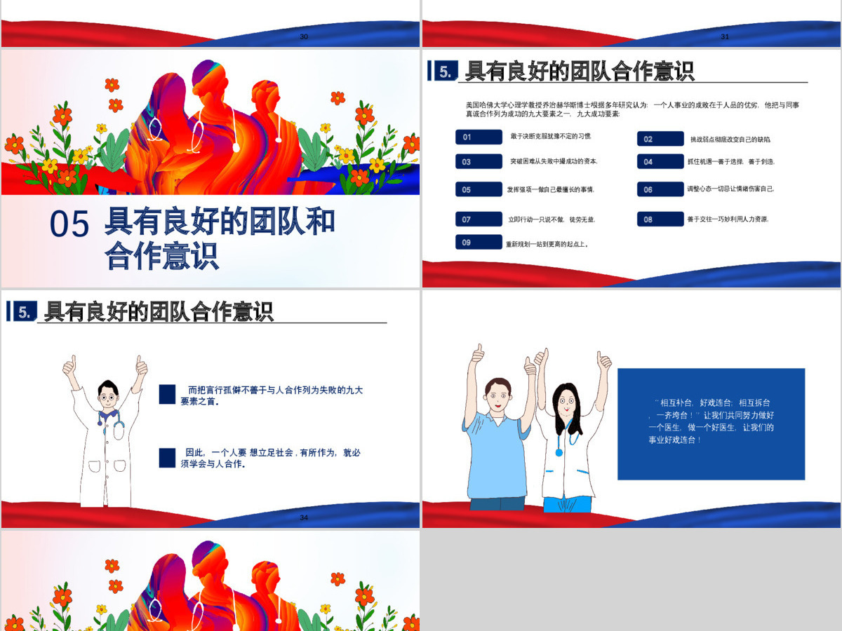 原创医院医生医疗医学护理年终工作总结培训PPT-版权可商用