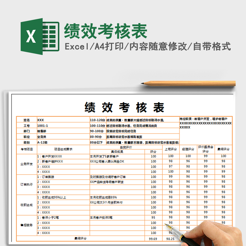2021年绩效考核表