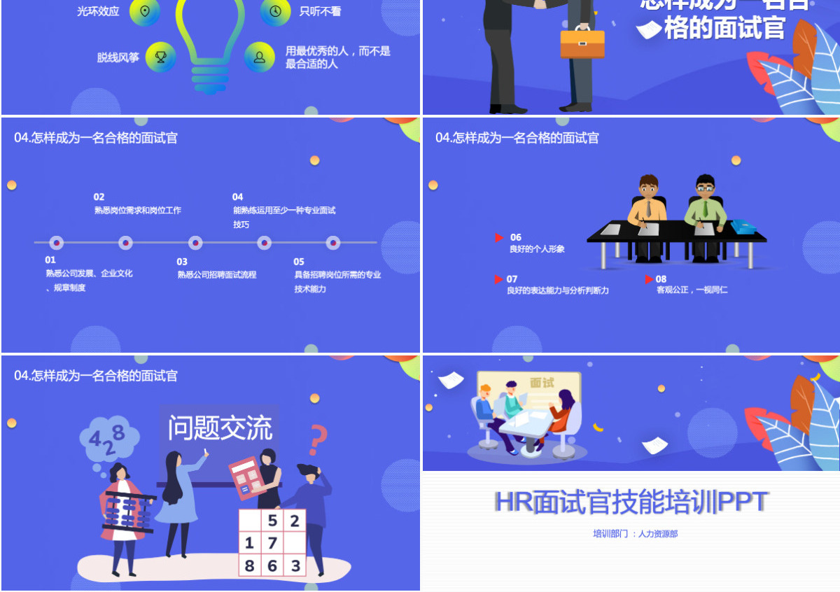 企业培训之HR面试官技能培训PPT课件