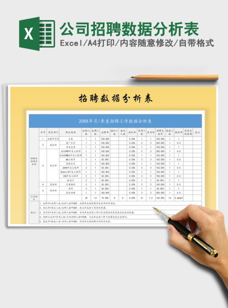 2021年公司招聘数据分析表