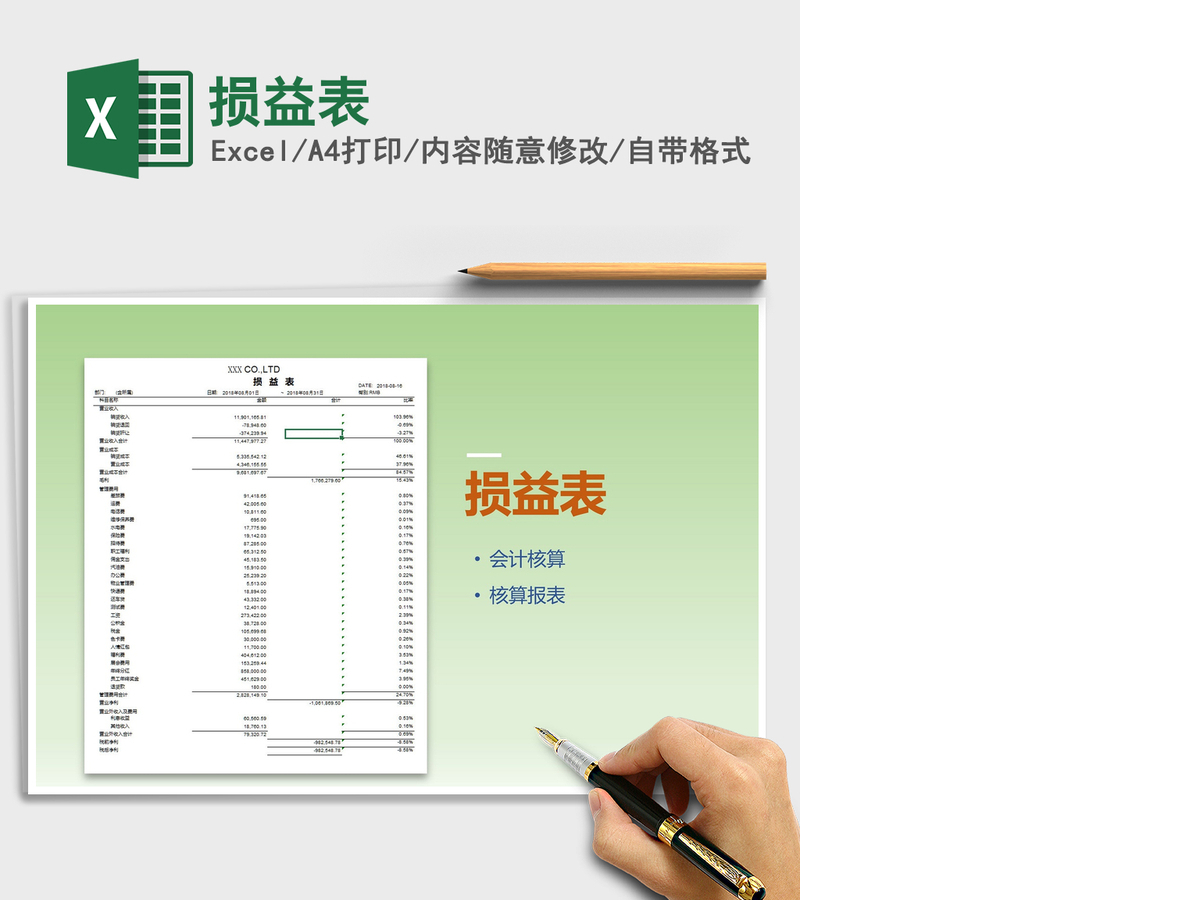 2021年损益表 2021年损益表