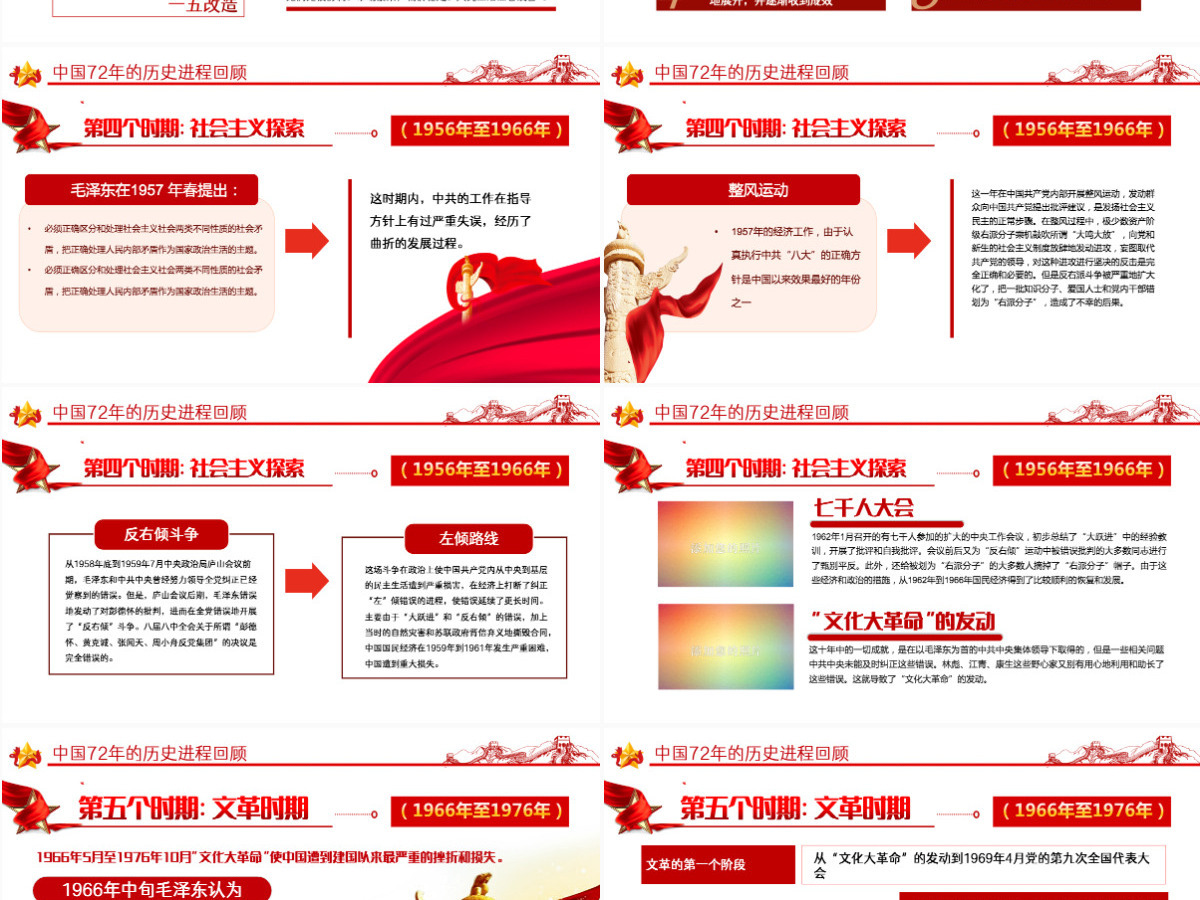 2021礼赞新中国奋进新时代PPT红色建国72周年迎十一庆国庆党课课件 2021礼赞新中国奋进新时代PPT红色建国72周年迎十一庆国庆党课课件