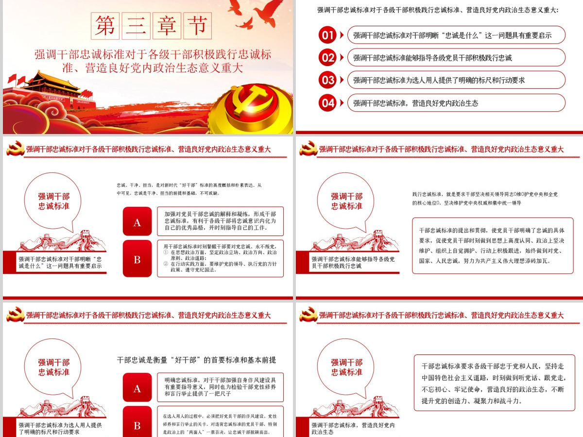 新时代为何要强调干部忠诚标准PPT模板 新时代为何要强调干部忠诚标准PPT模板