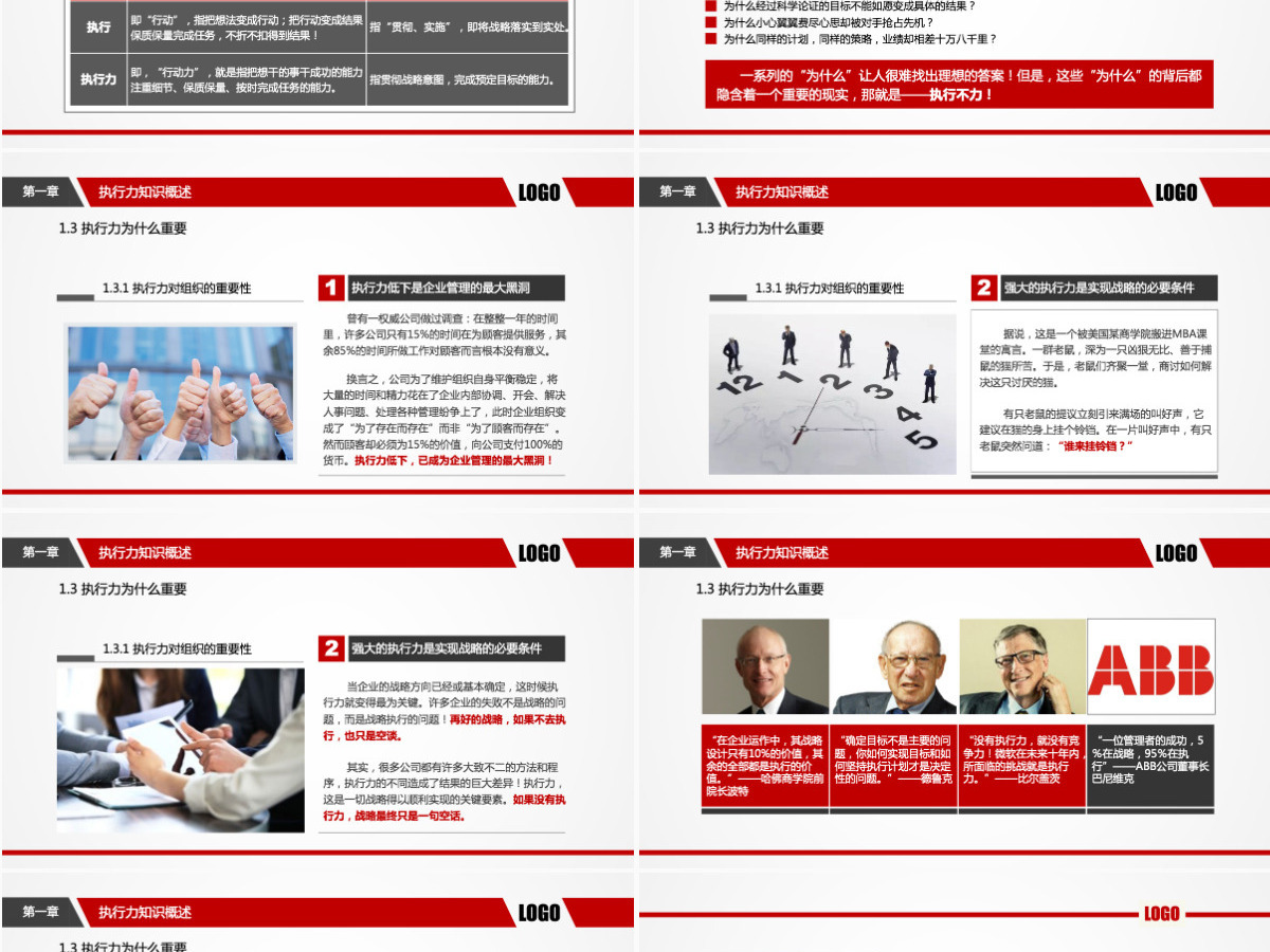 企业管理培训执行力洞察力ppt 企业管理培训执行力洞察力ppt