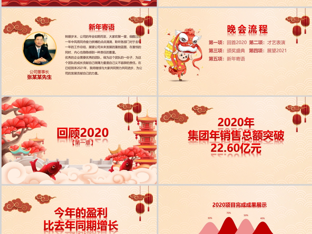 2021牛年年终总结PPT颁奖典礼年会 2021牛年年终总结PPT颁奖典礼年会