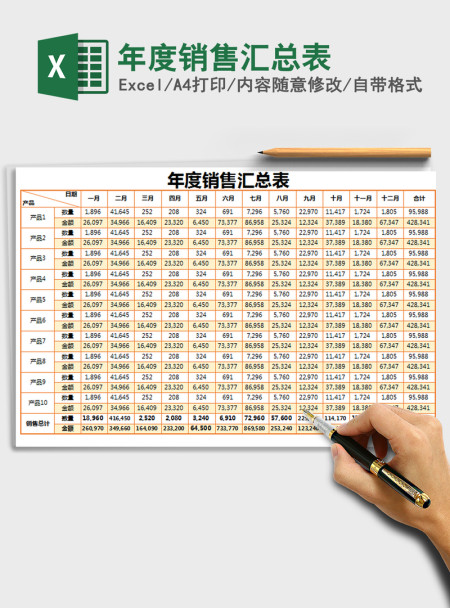 2021年年度销售汇总表