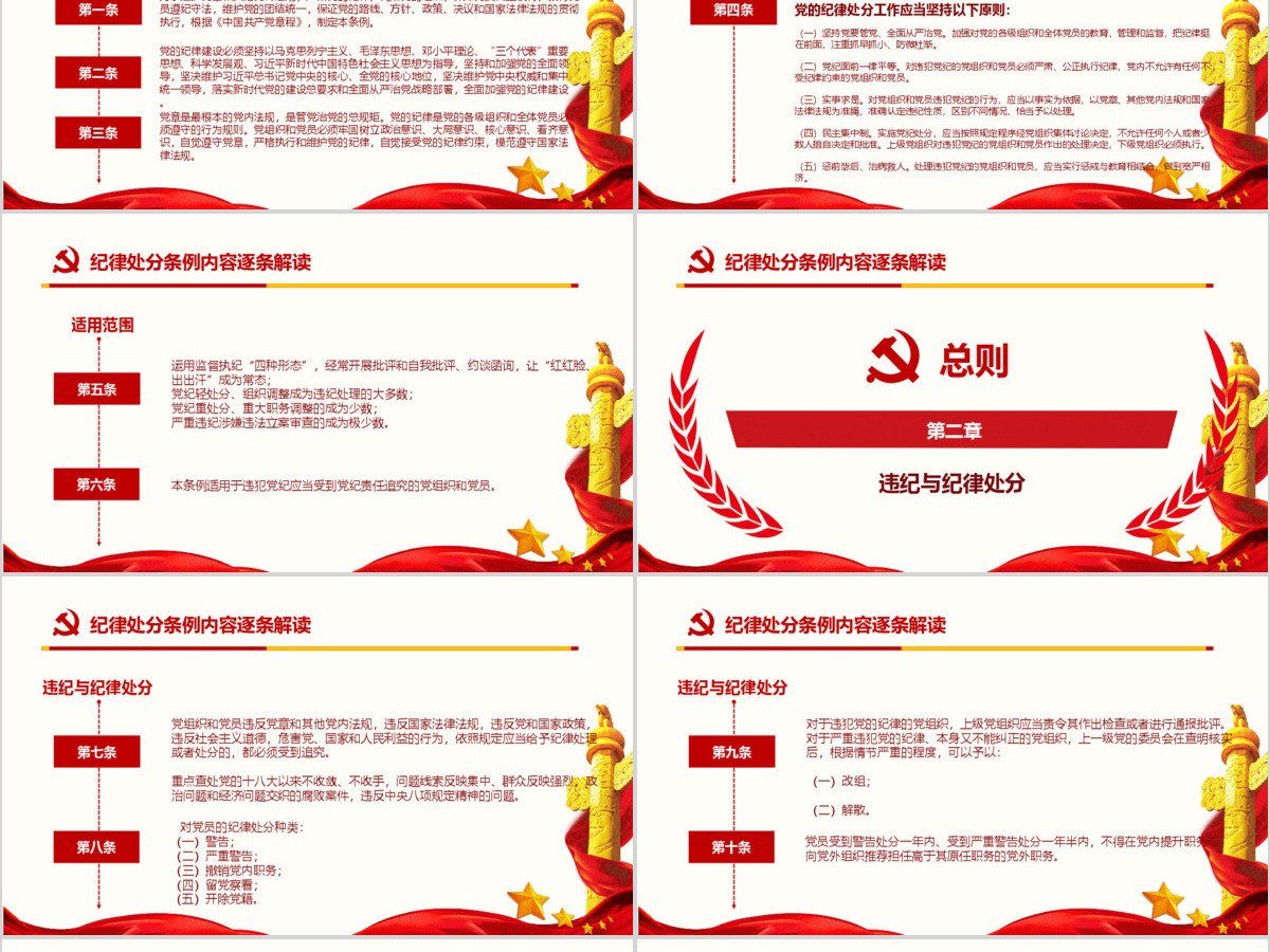 红色中国共产党纪律处分条例党课宣传学习ppt模板 红色中国共产党纪律处分条例党课宣传学习ppt模板