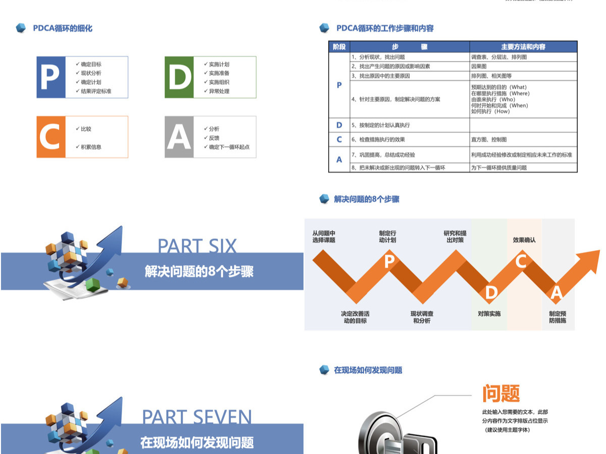 商务风企业公司现场管理培训课件通用PPT模板
