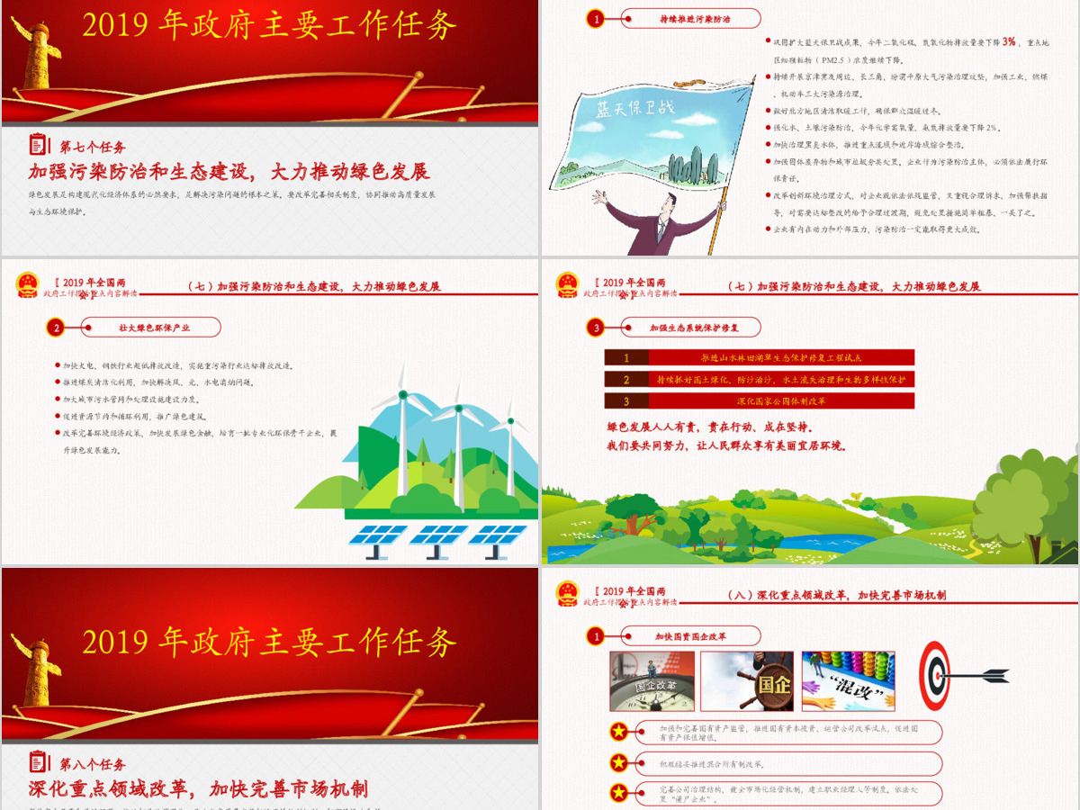 原创2019两会政府工作报告解读党政党建-版权可商用 原创2019两会政府工作报告解读党政党建-版权可商用