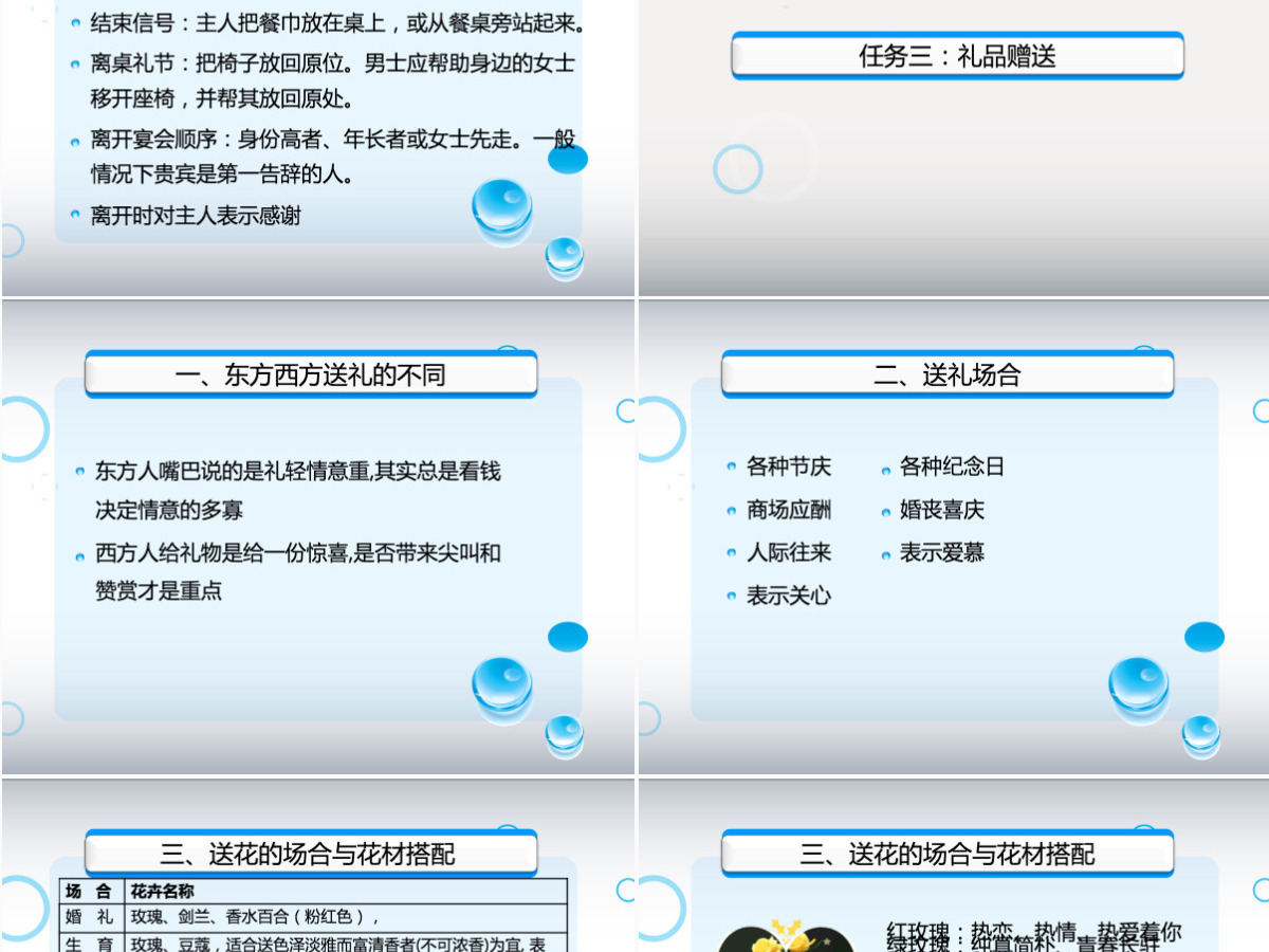 礼仪与沟通培训PPT模板