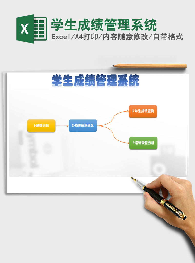 2021年学生成绩管理系统 2021年学生成绩管理系统
