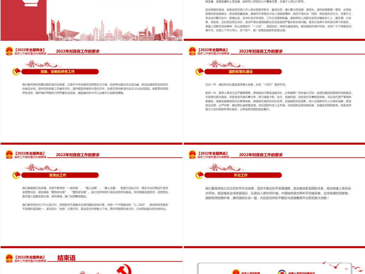 2022政府工作报告全文红色大气深入学习贯彻全国两会精神党课课件PPT-含讲稿 2022政府工作报告全文红色大气深入学习贯彻全国两会精神党课课件PPT-含讲稿