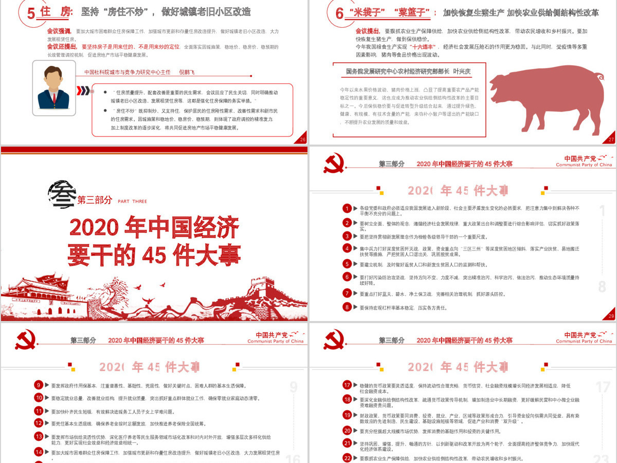 原创2020中央经济工作会议微党课经济建设 原创2020中央经济工作会议微党课经济建设