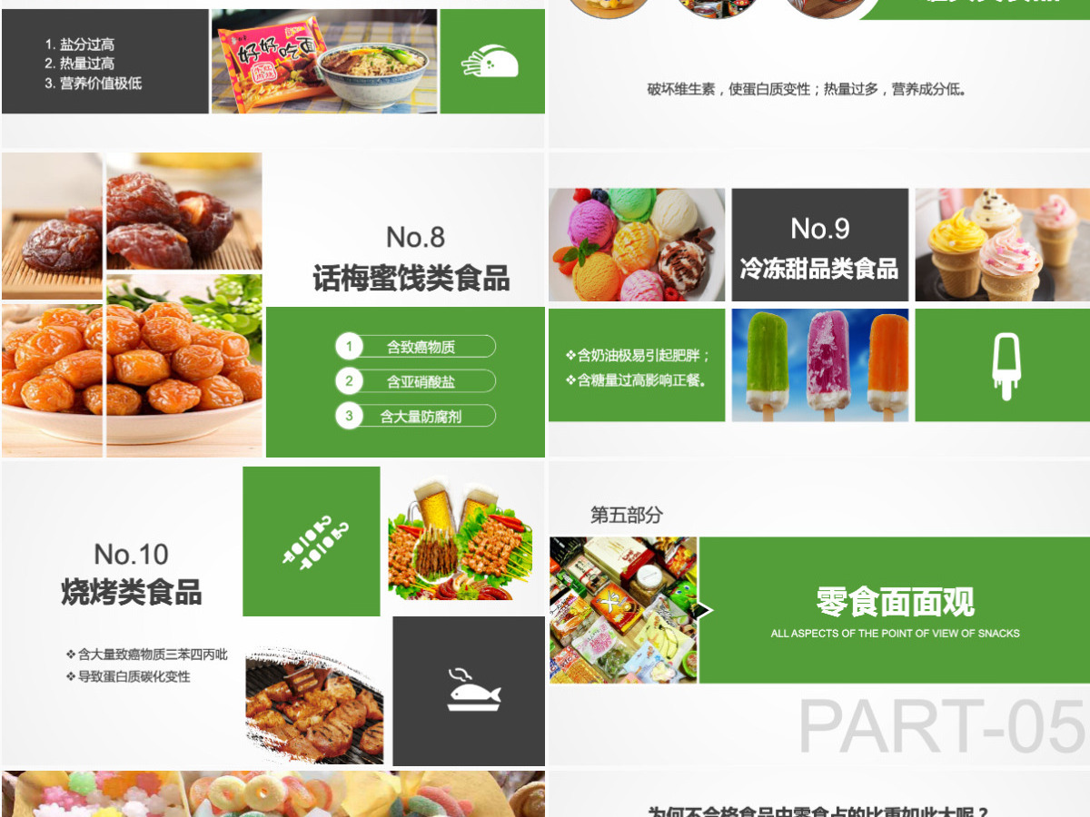 食品安全ppt课件