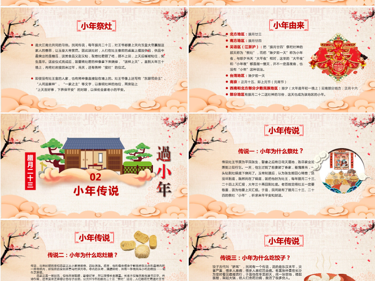 原创新年春节小年习俗传统文化民俗中国年PPT模板-版权可商用