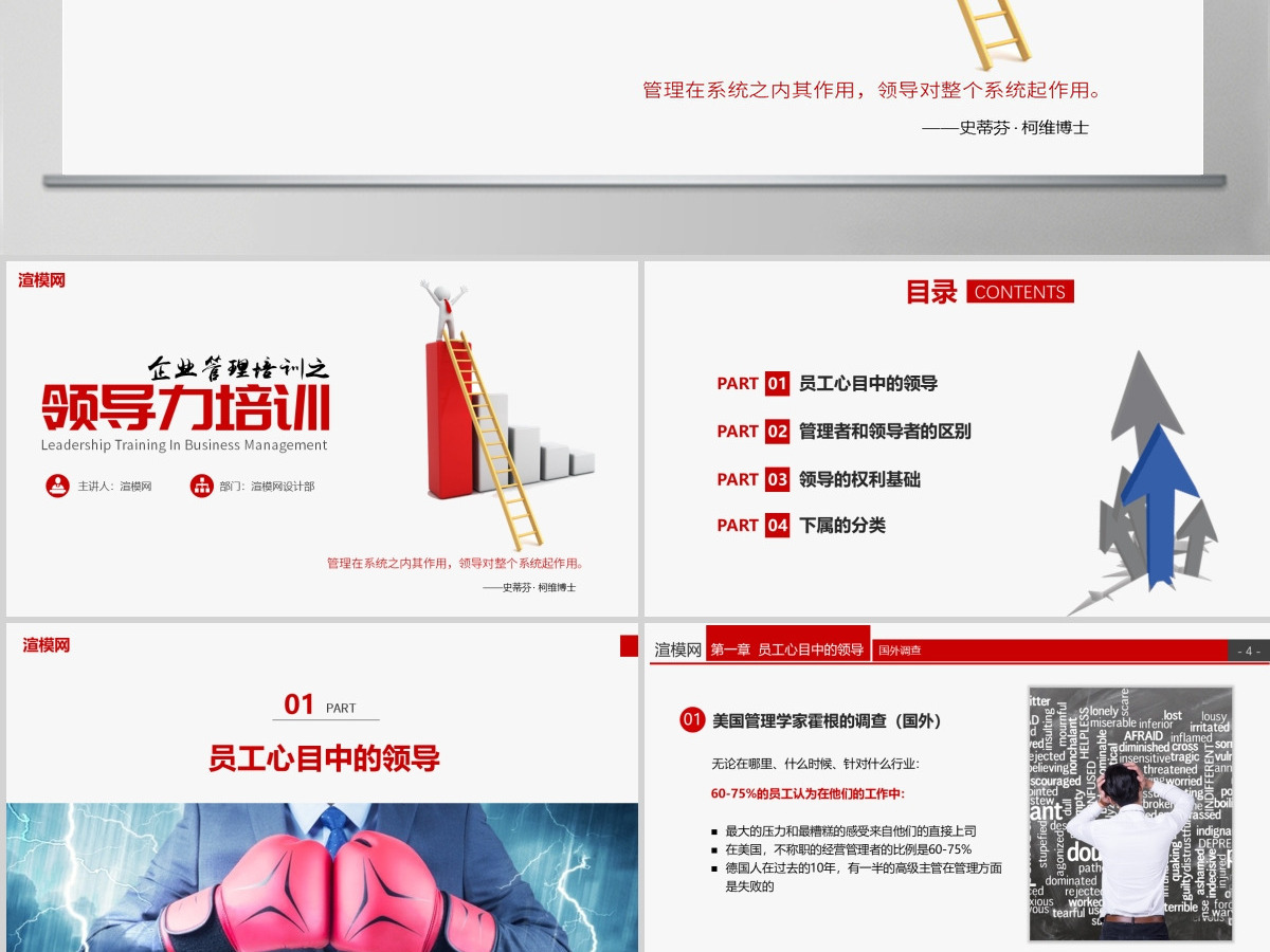 框架内容完整到手即用企业管理培训领导力培训课件PPT模板 框架内容完整到手即用企业管理培训领导力培训课件PPT模板