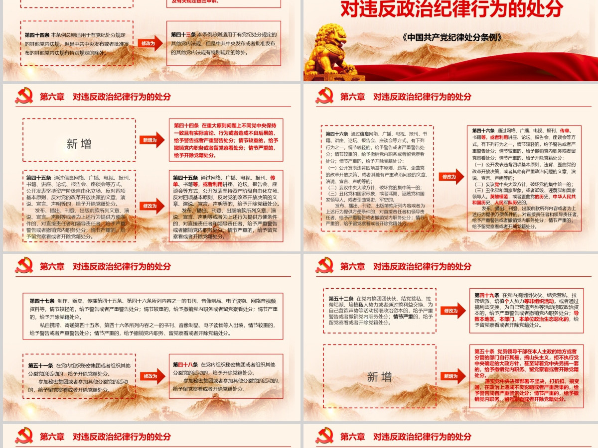 中国共产党纪律处分条例 动画  2PPT-含讲稿