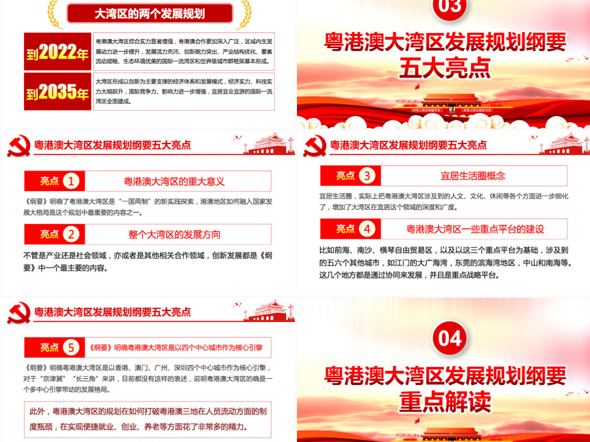 原创学习解读粤港澳大湾区发展规划纲要PPT-版权可商用