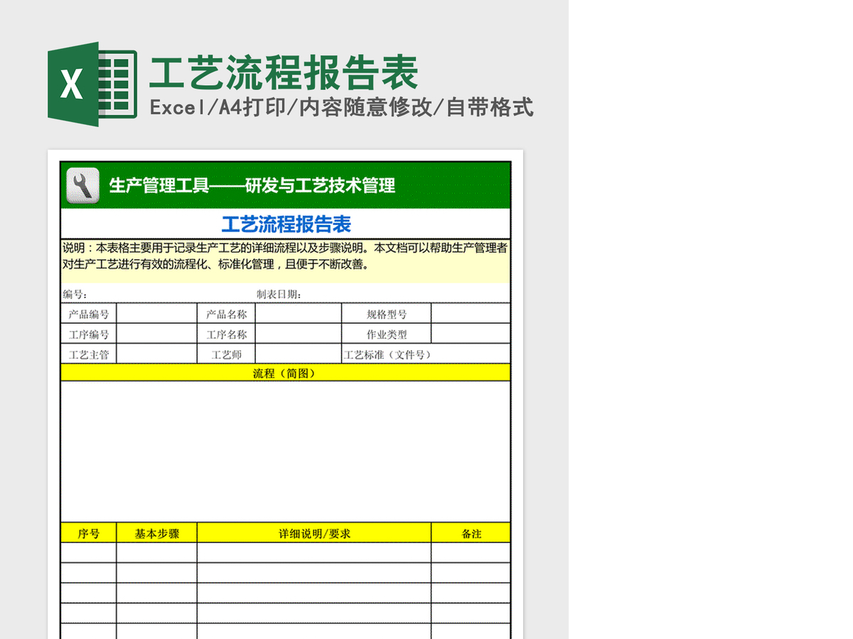 2021年工艺流程报告表 2021年工艺流程报告表