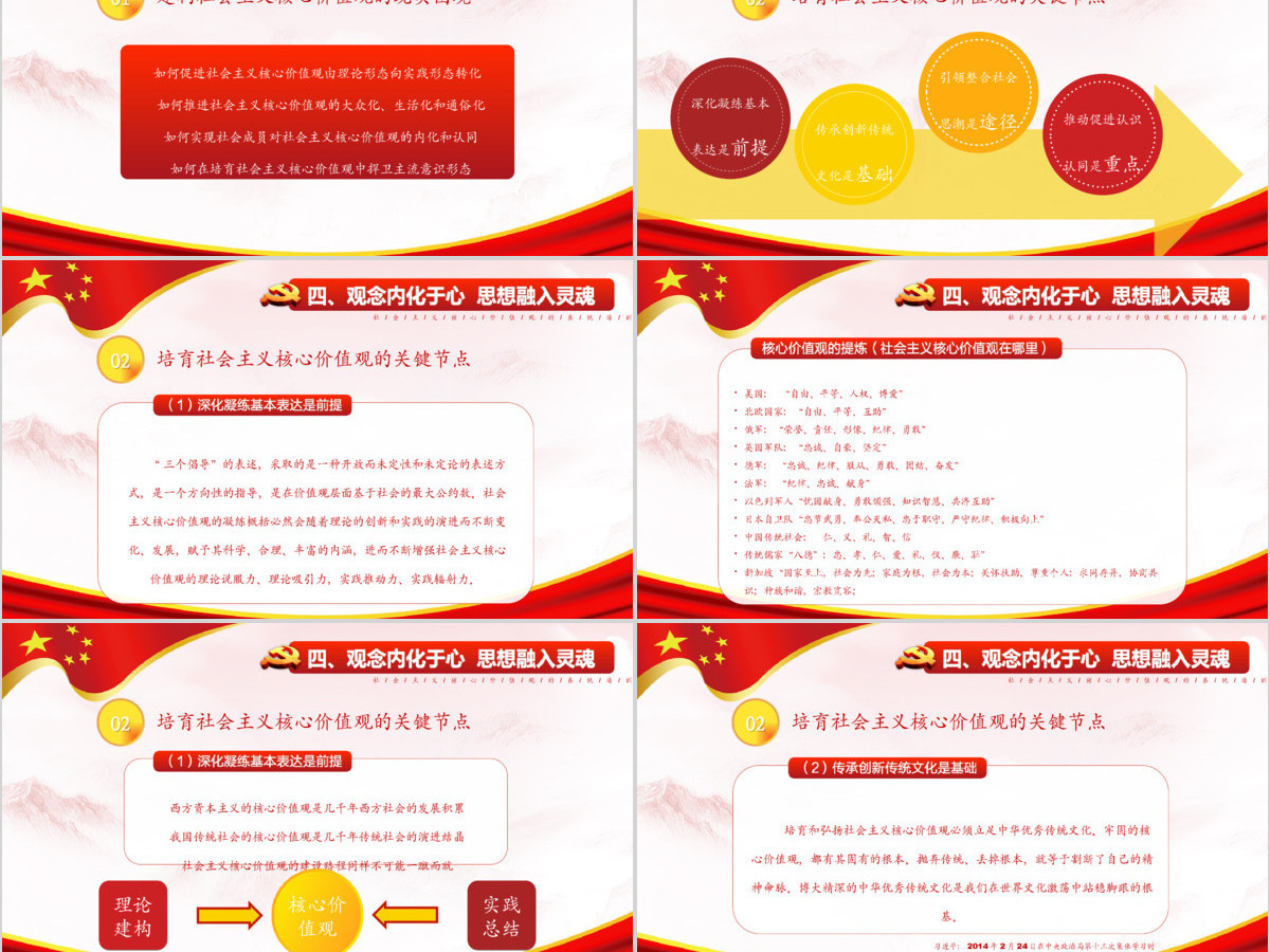 社会主义核心价值观党课学习PPT模版 社会主义核心价值观党课学习PPT模版