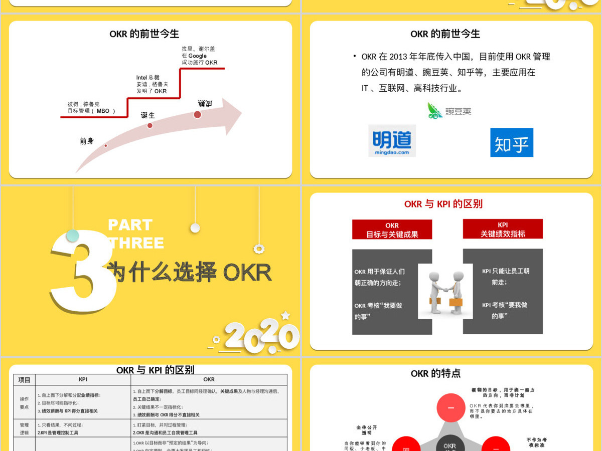 OKR工作法目标与关键成果法PPT模板