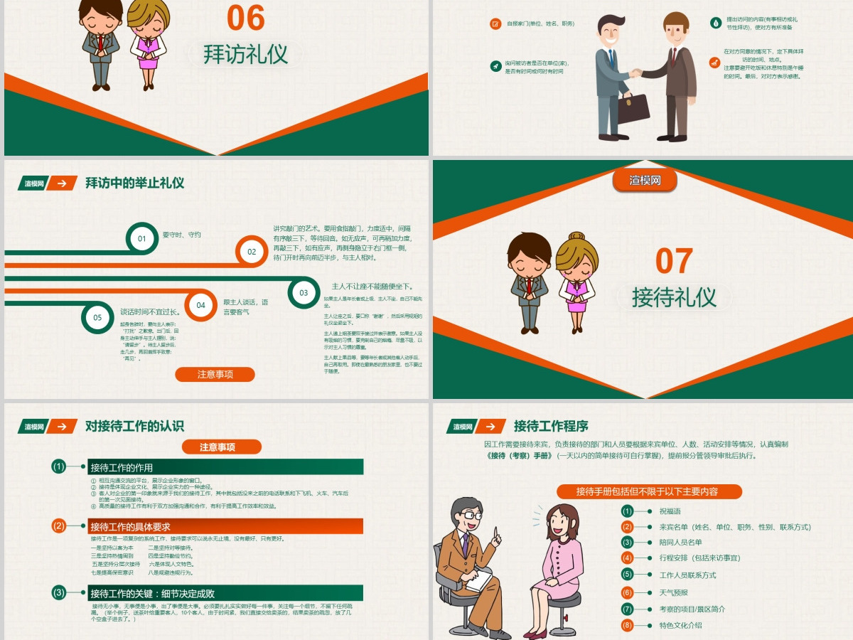 礼仪为重职场商务礼仪培训