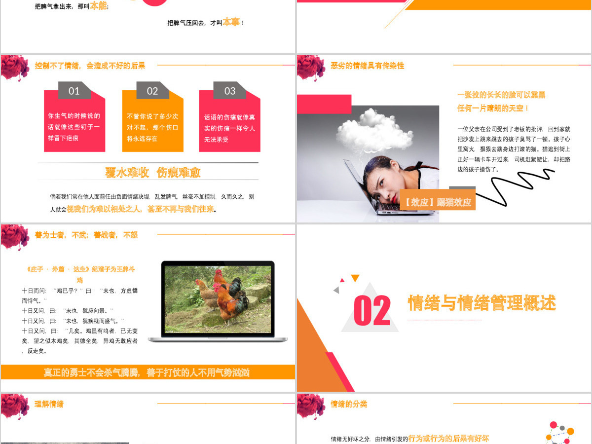 员工在职培训情绪管理指南PPT模板 员工在职培训情绪管理指南PPT模板