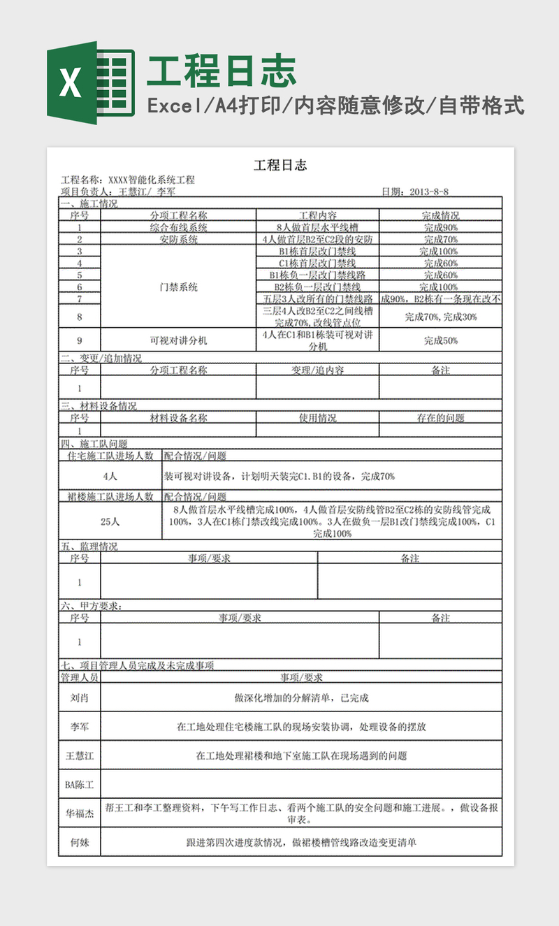 2021年工程日志