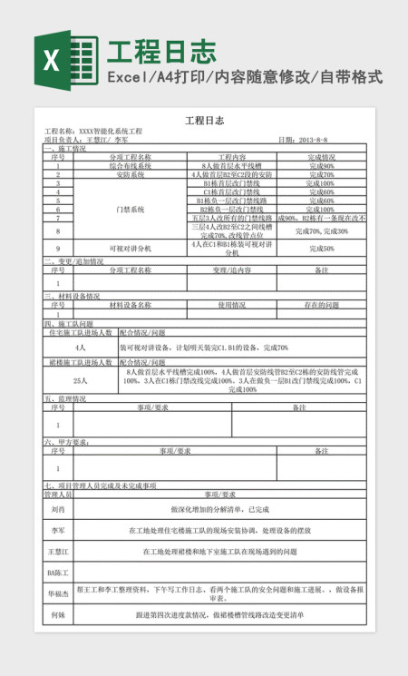 2021年工程日志