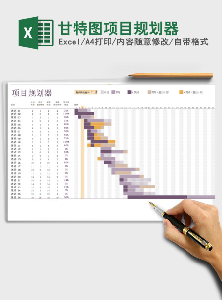 2021年甘特图项目规划器