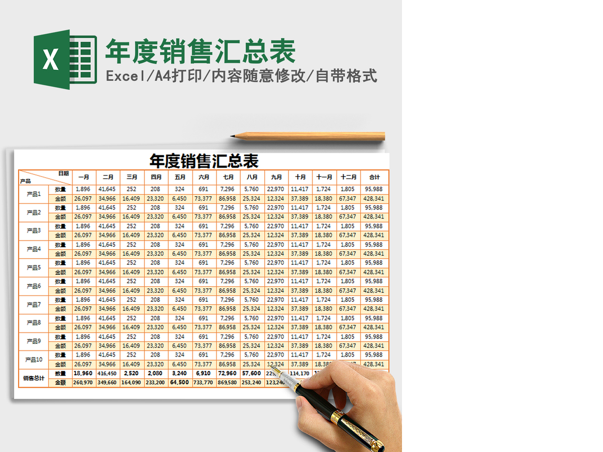 2021年年度销售汇总表 2021年年度销售汇总表