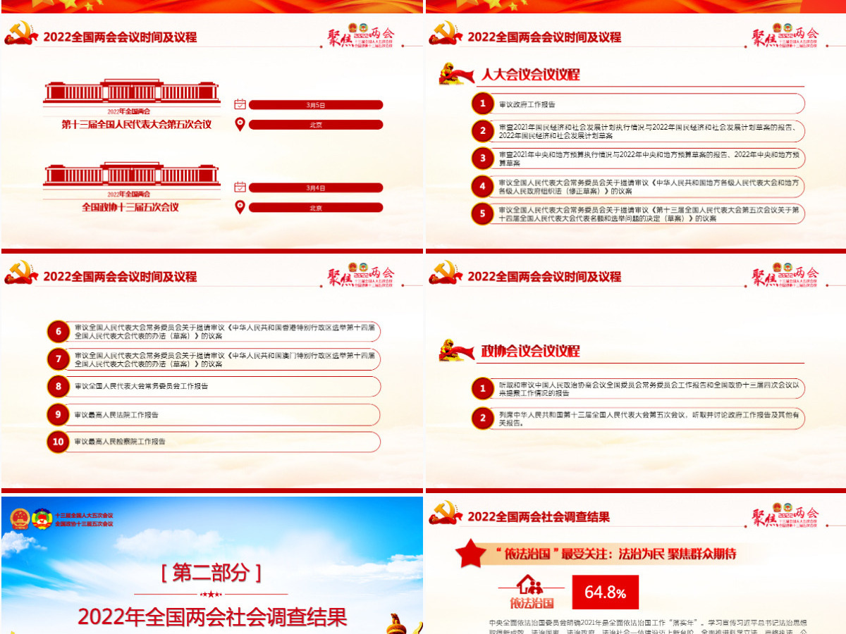 聚焦2022年全国两会精美大气以优异成绩迎接党的二十大召开党课课件PPT-含讲稿
