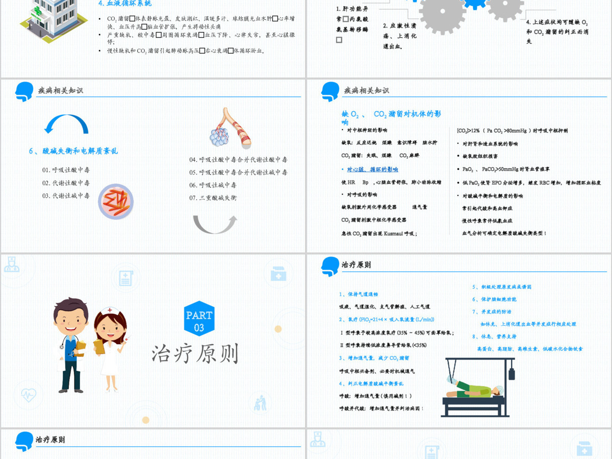 呼吸衰竭的护理查房PPT 呼吸衰竭的护理查房PPT