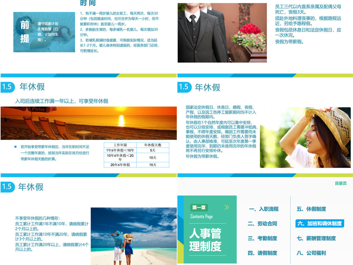 入职培训之员工手册PPT 入职培训之员工手册PPT