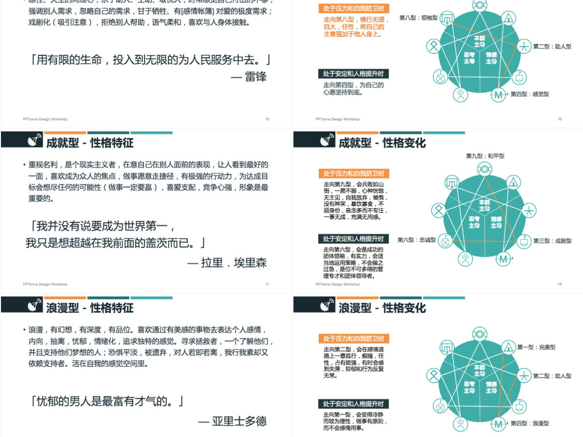 九型人格培训PPT课件模板